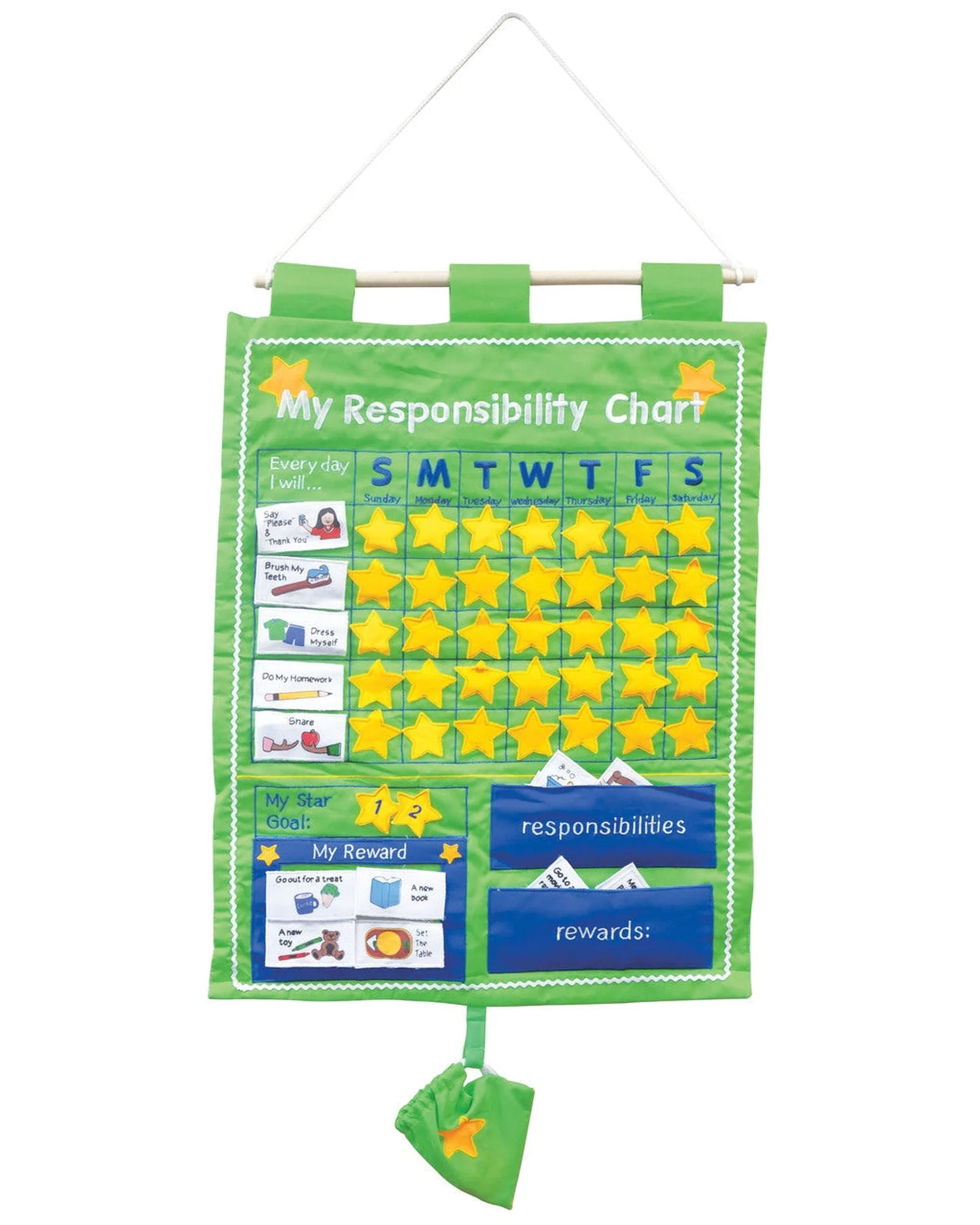 My Responsibility Chart - Image 2