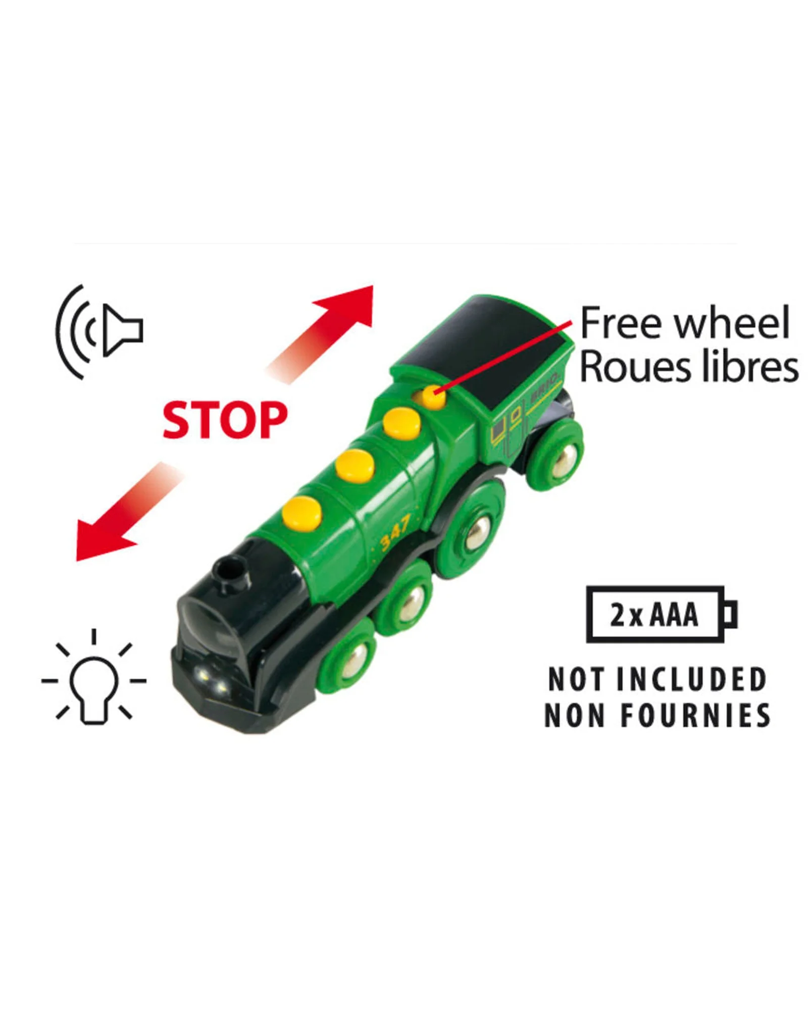 Brio Big Green Action Locomotive - Image 4