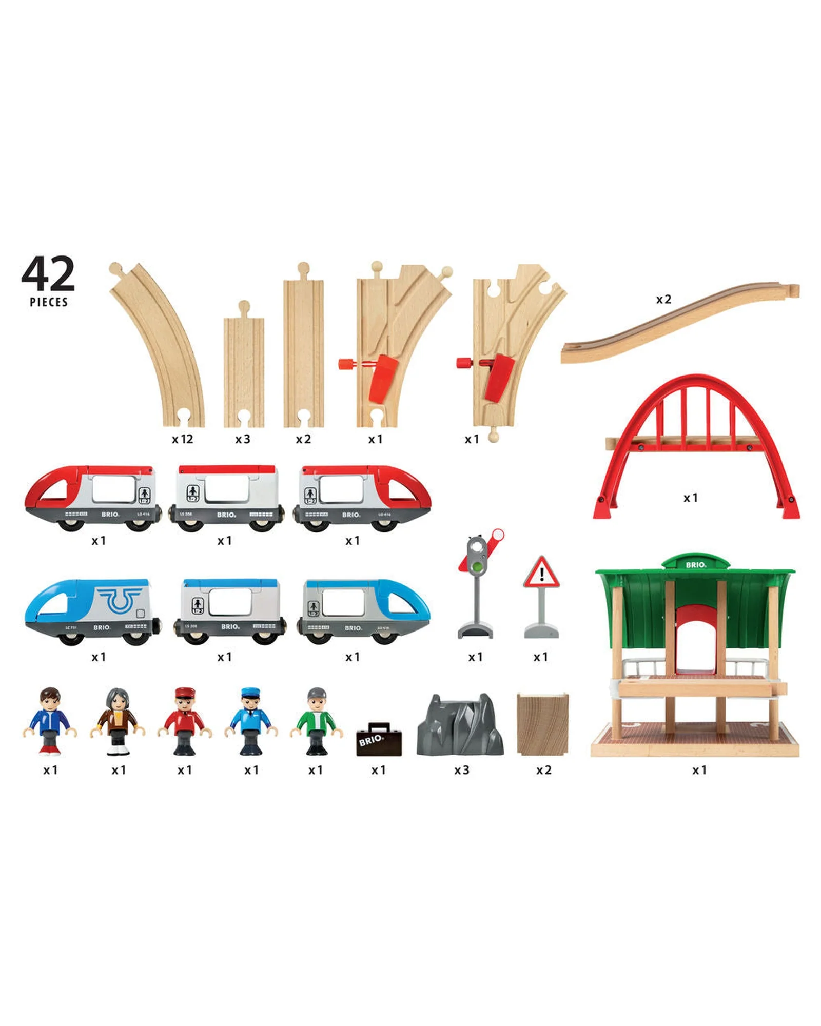 Brio Set Travel Switching Set 42 Pieces - Image 3