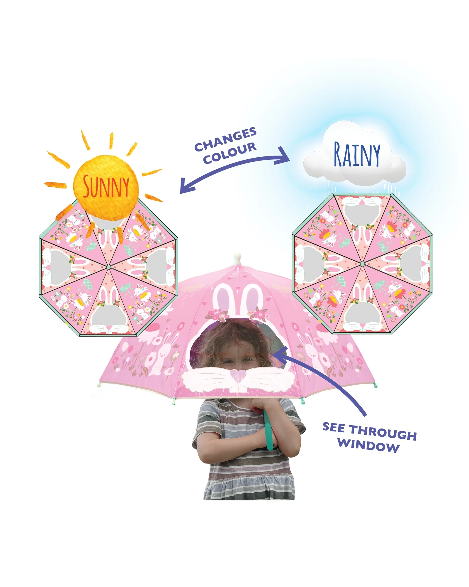 Gift Junction Colour Changing Dome Umbrella Bunnies - Image 6