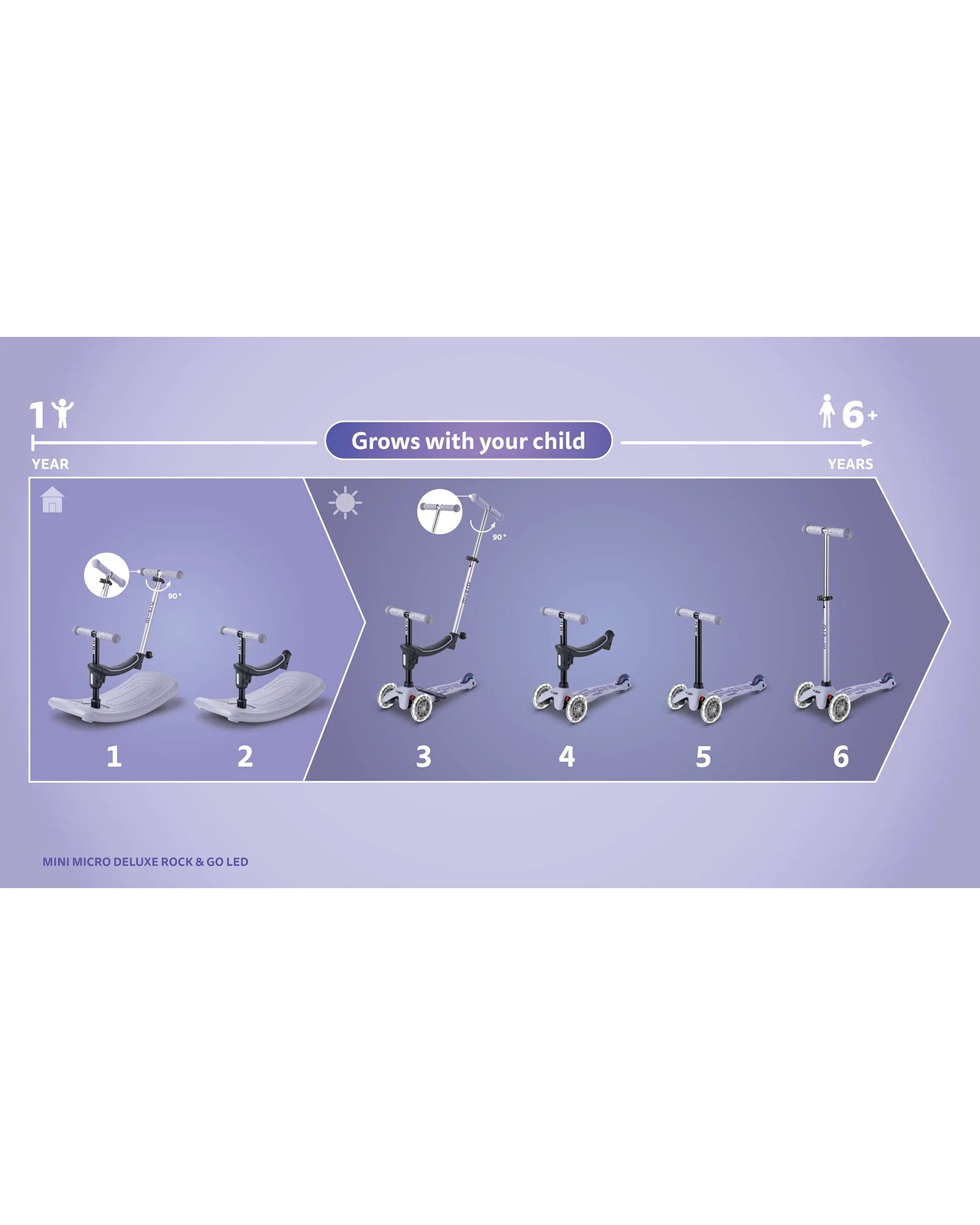 Micro Mini Deluxe 6-in-1 Rock & Go LED Scooter - Lavender Mist - Image 11