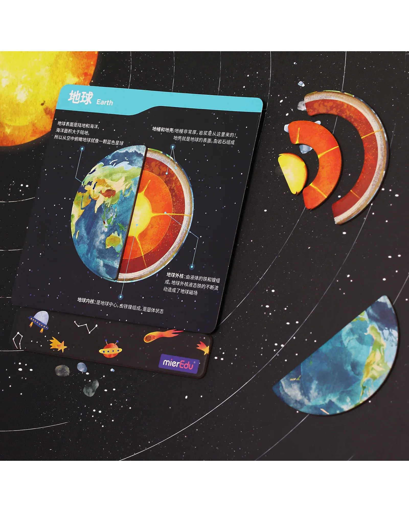 Magnetic Kit-All About Space - Image 8