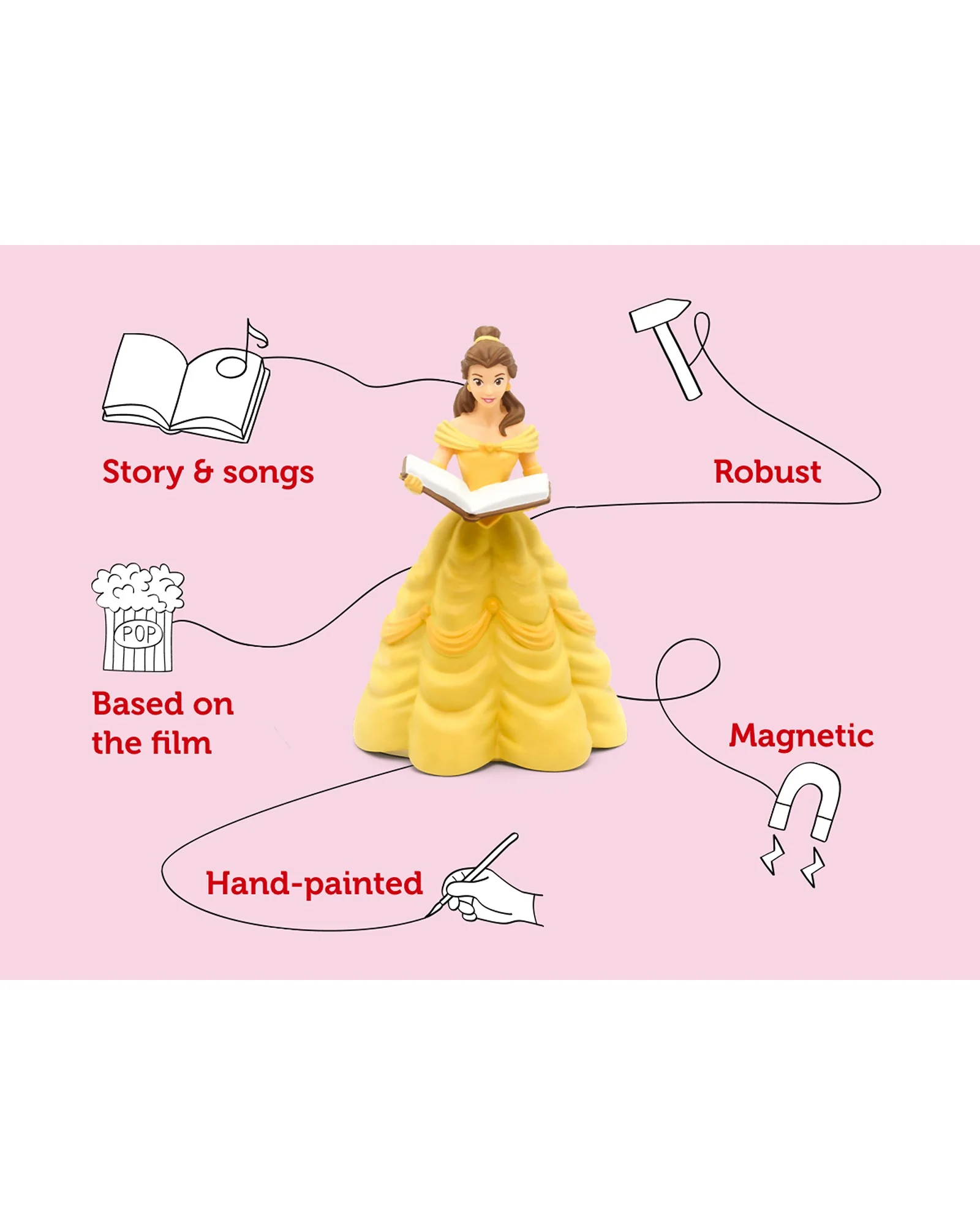 Tonies Disney Beauty And The Beast Tonie Audio Character - Image 3