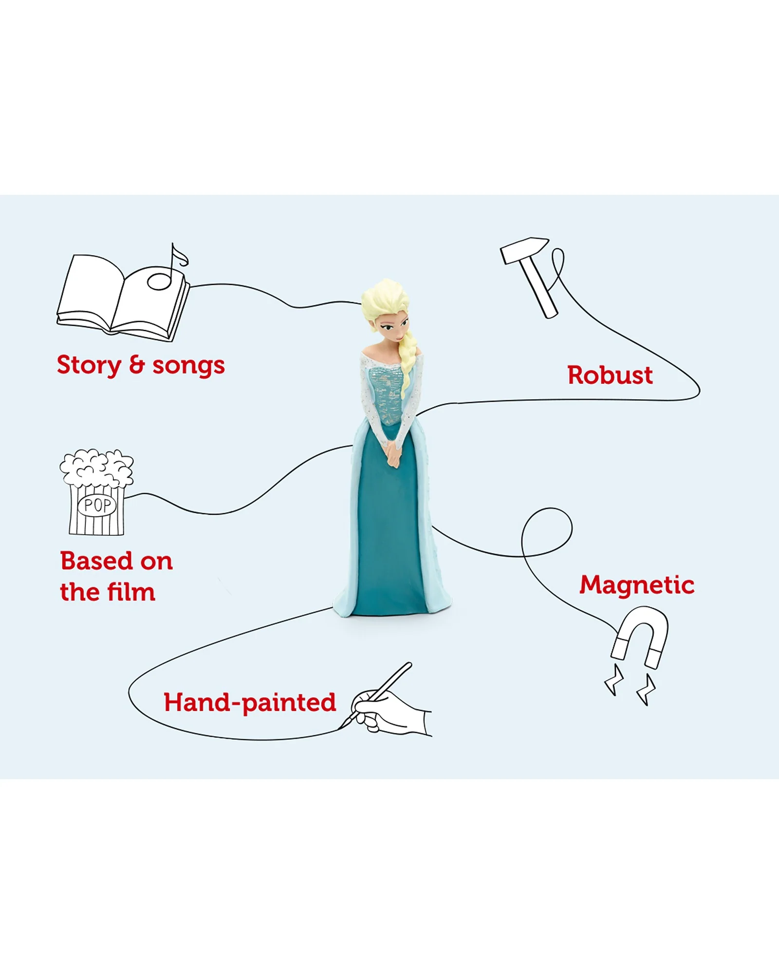 Tonies Disney Frozen Tonie Audio Character - Image 3