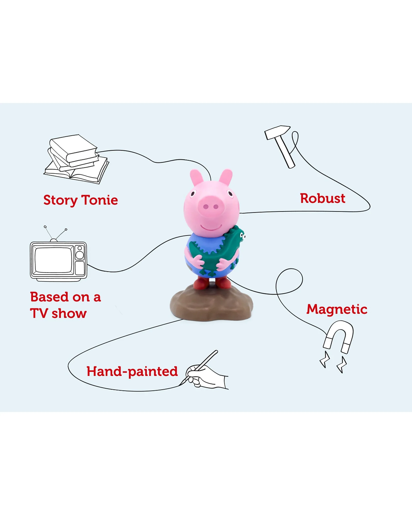 Tonies Peppa Pig George Pig Tonie Audio Character - Image 3
