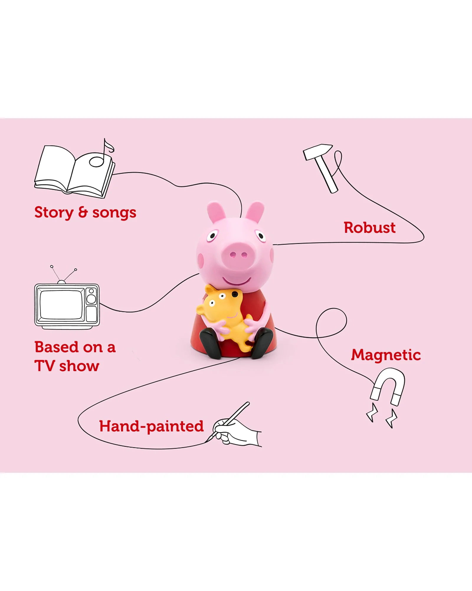 Tonies Peppa Pig On The Road With Peppa Pig Tonie Audio Character - Image 3