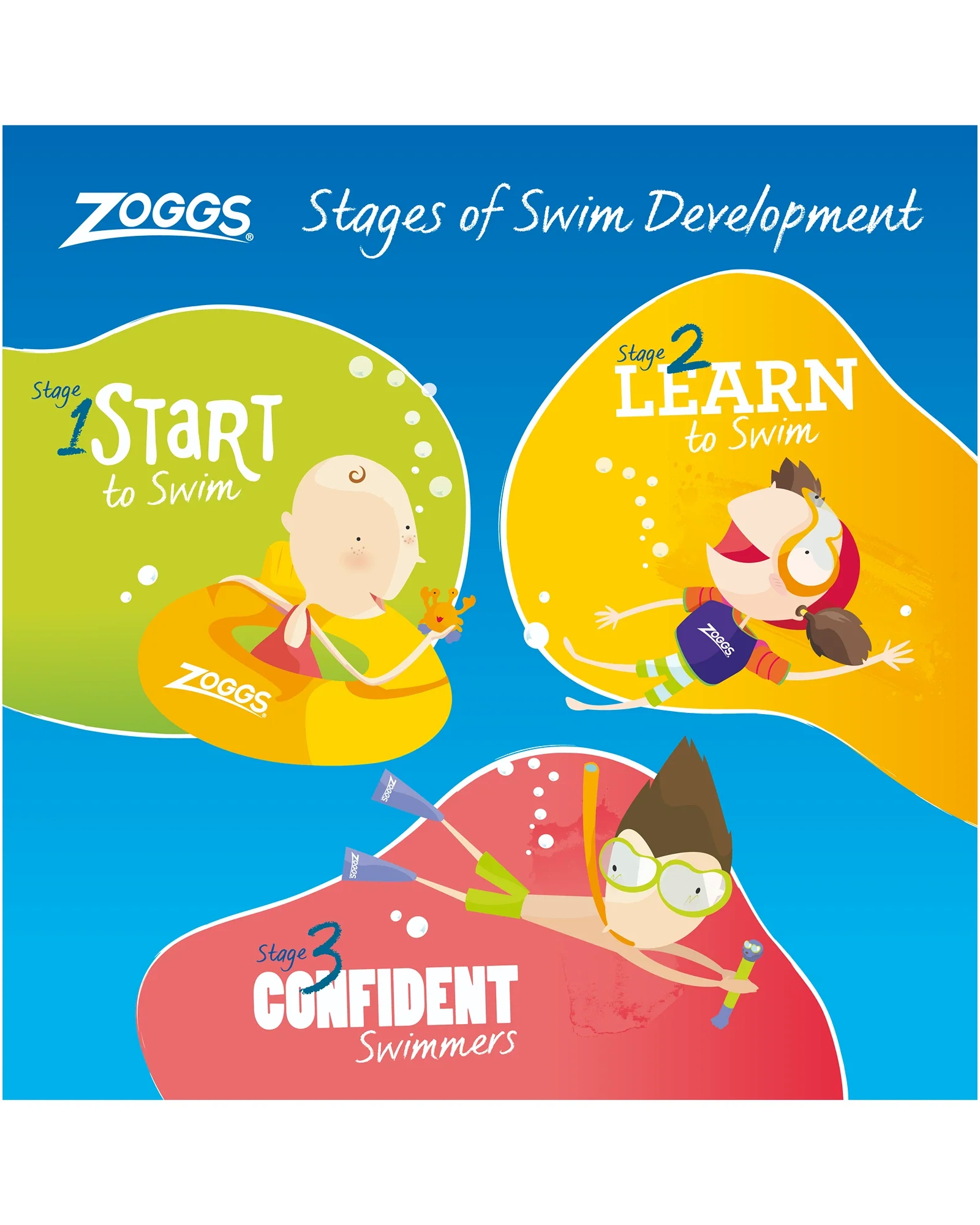 Zoggs Zoggy Mini Kickboard - Image 5