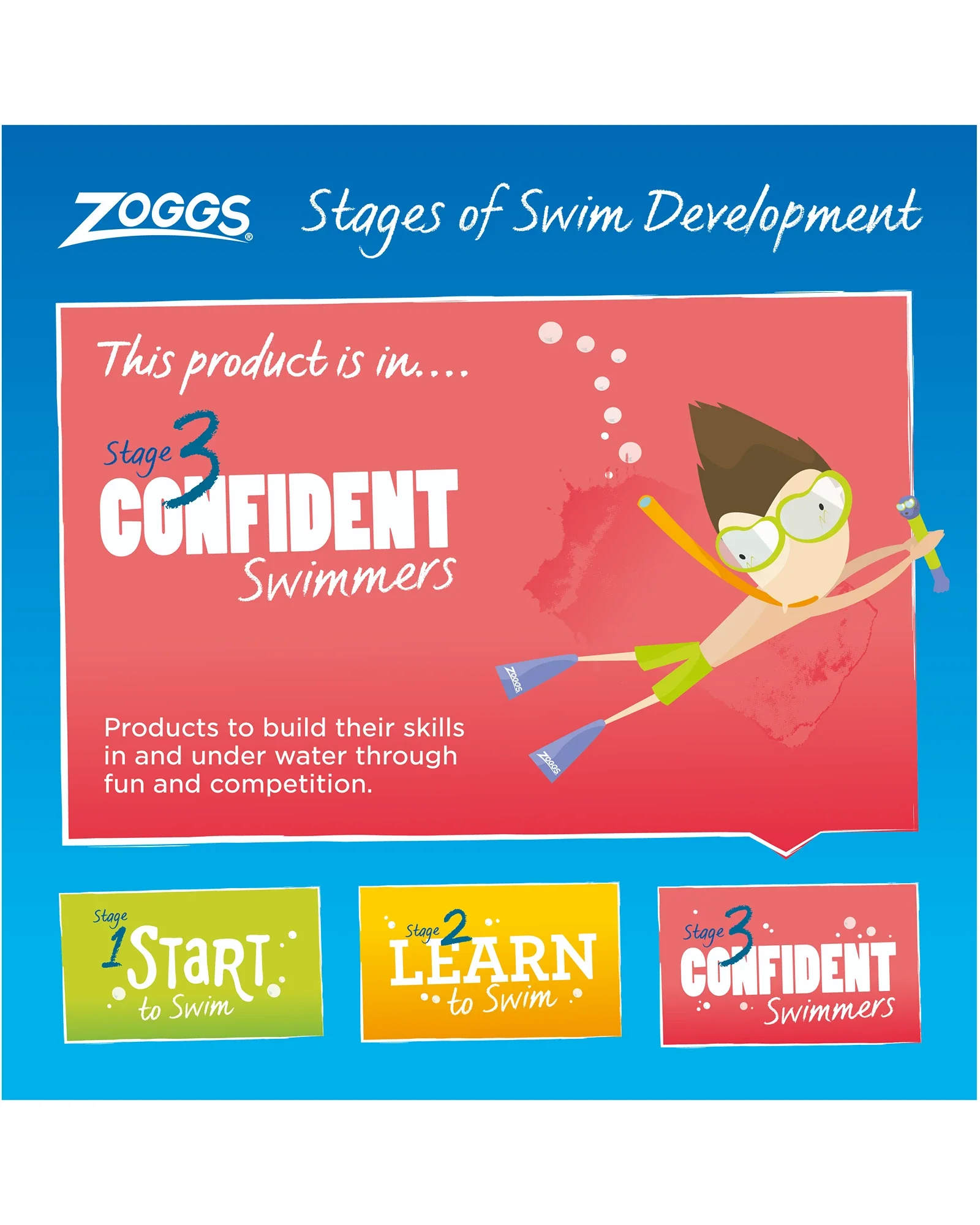 Zoggs Zoggy Mini Kickboard - Image 6
